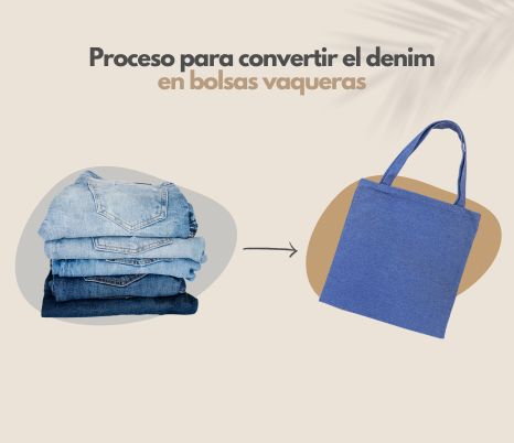 Bolsas cosidas a mano de tela vaquera