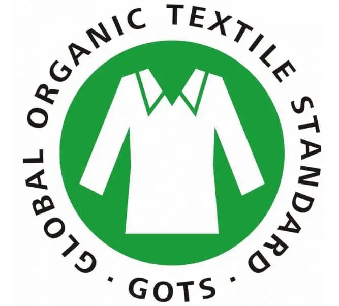 Normas Textiles Orgánicas Globales