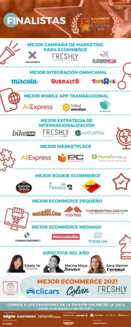 Premios Marketing4ecommerce 1