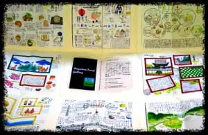 bloguero analógico