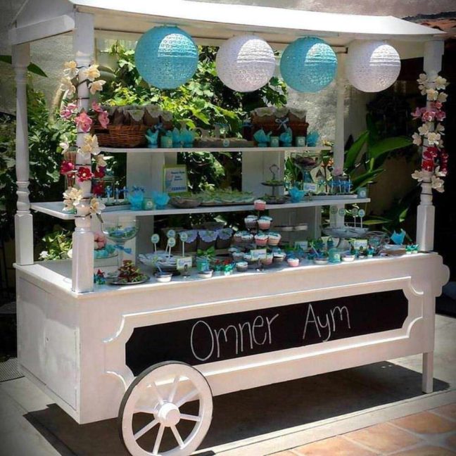 Introducir 73+ imagen como hacer un carro para candy bar - Expoproveedorindustrial.mx