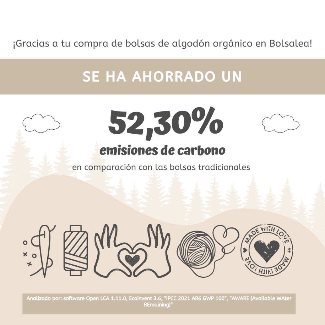 Bolsas algodón orgánico con cierre 150 g 40x45
